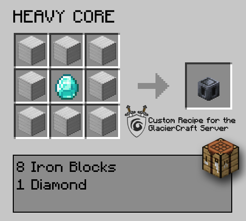 heavy_core.png