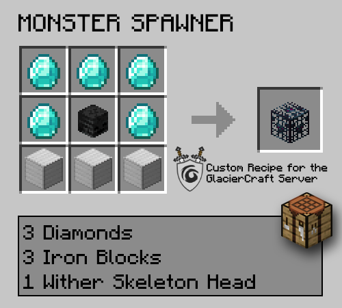 monster_spawner_witherskeletonhead.png
