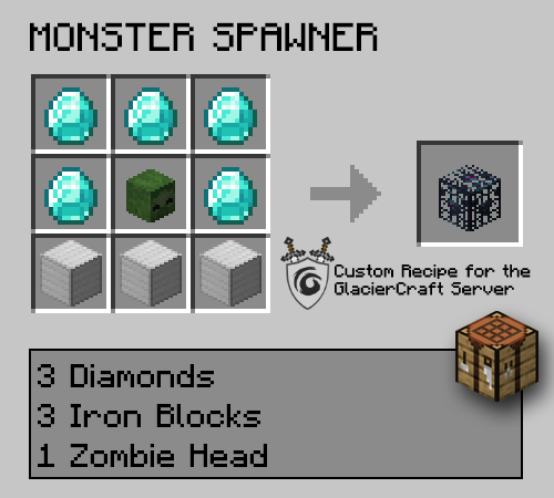 monster_spawner_zombiehead.png