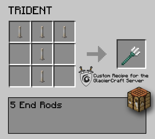 trident.png