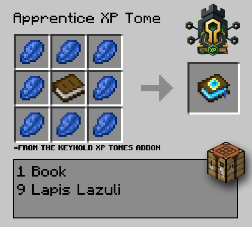 xp_tome_lv1_apprentice_xp_tome.png