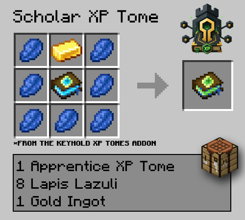 xp_tome_lv2_scholar_xp_tome.png