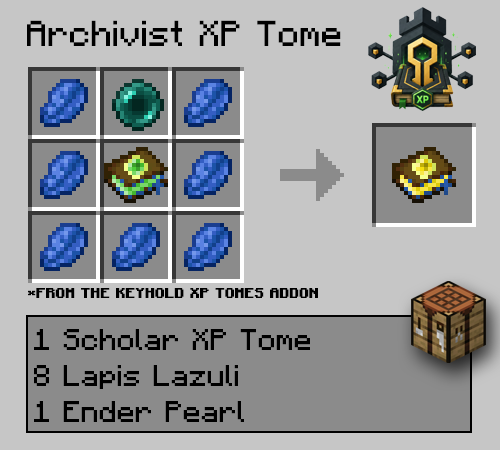 xp_tome_lv3_archivist_xp_tome.png