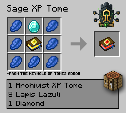 xp_tome_lv4_sage_xp_tome.png