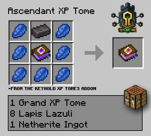 xp_tome_lv6_ascendant_xp_tome.png