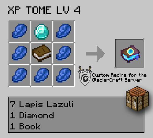 xp_tome_lv_4.png
